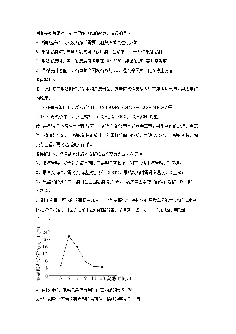 2024年山东省济南市高二下学期期中生物试卷（解析版）第2页