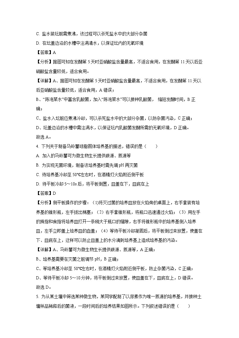 2024年山东省济南市高二下学期期中生物试卷（解析版）第3页
