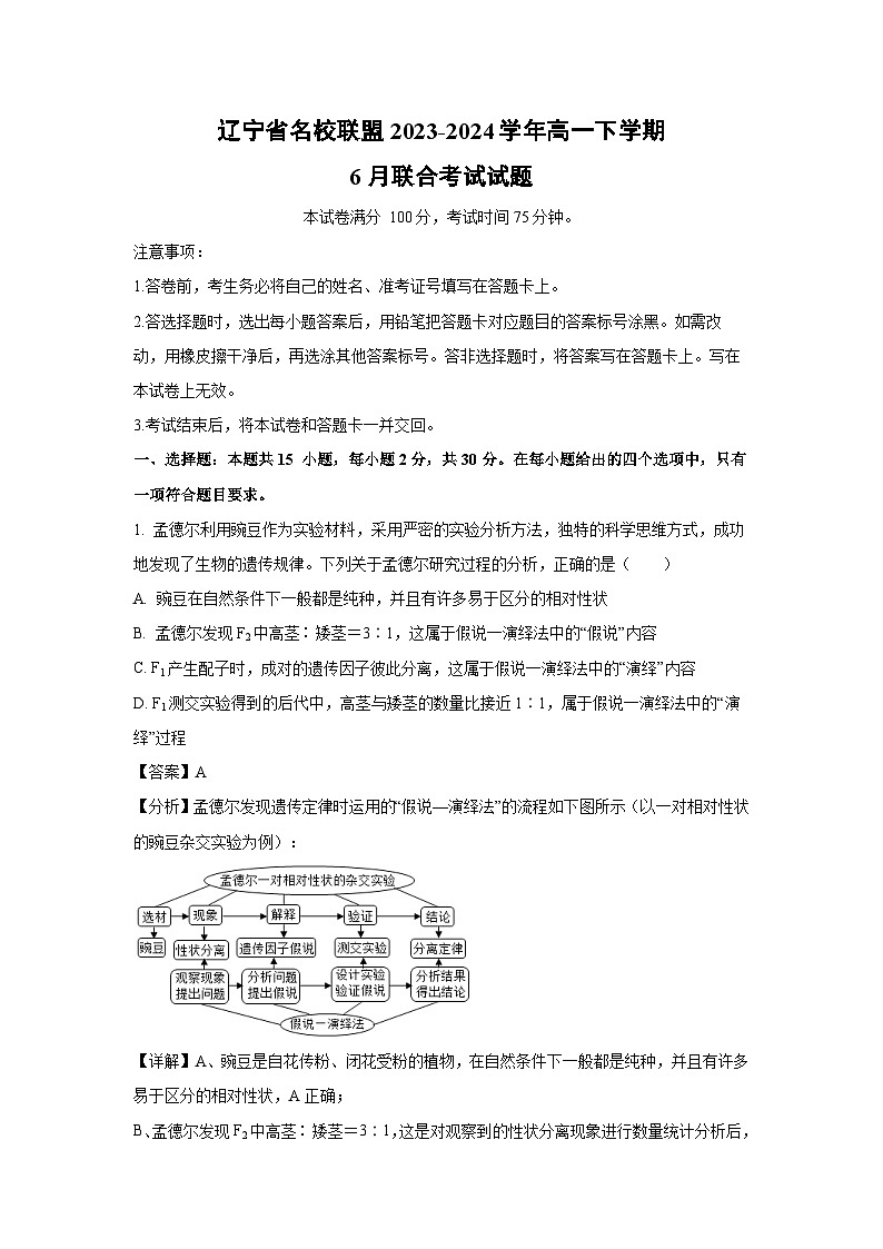 辽宁省名校联盟2023-2024学年高一下学期6月联合考试生物试卷（解析版）第1页