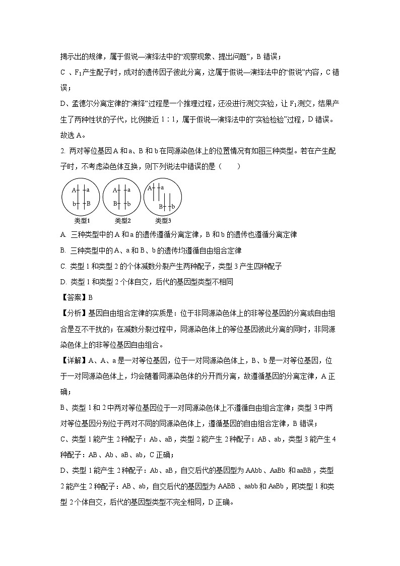 辽宁省名校联盟2023-2024学年高一下学期6月联合考试生物试卷（解析版）第2页