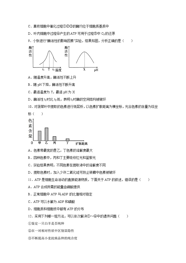 黑龙江省齐齐哈尔市朝鲜族学校2022-2023学年高一下学期期末生物试卷(解析版)第3页