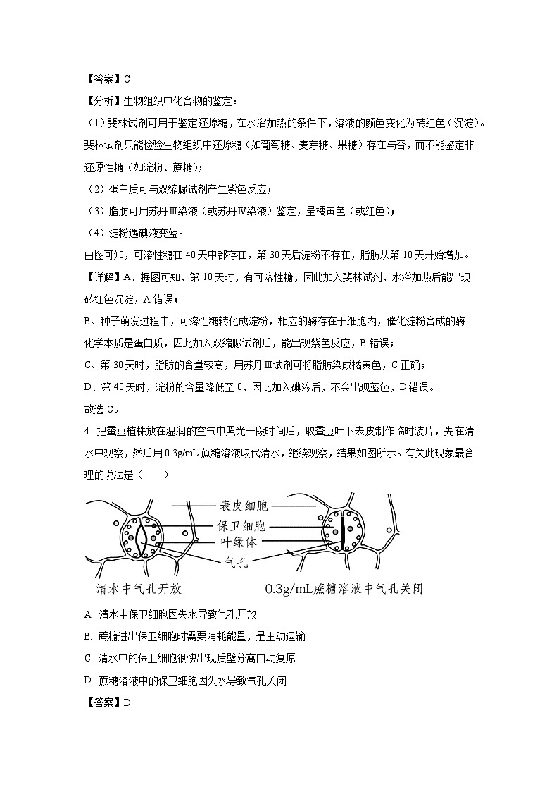 河南省百师联盟联考2023-2024学年高二下学期6月月考生物试卷(解析版)第3页