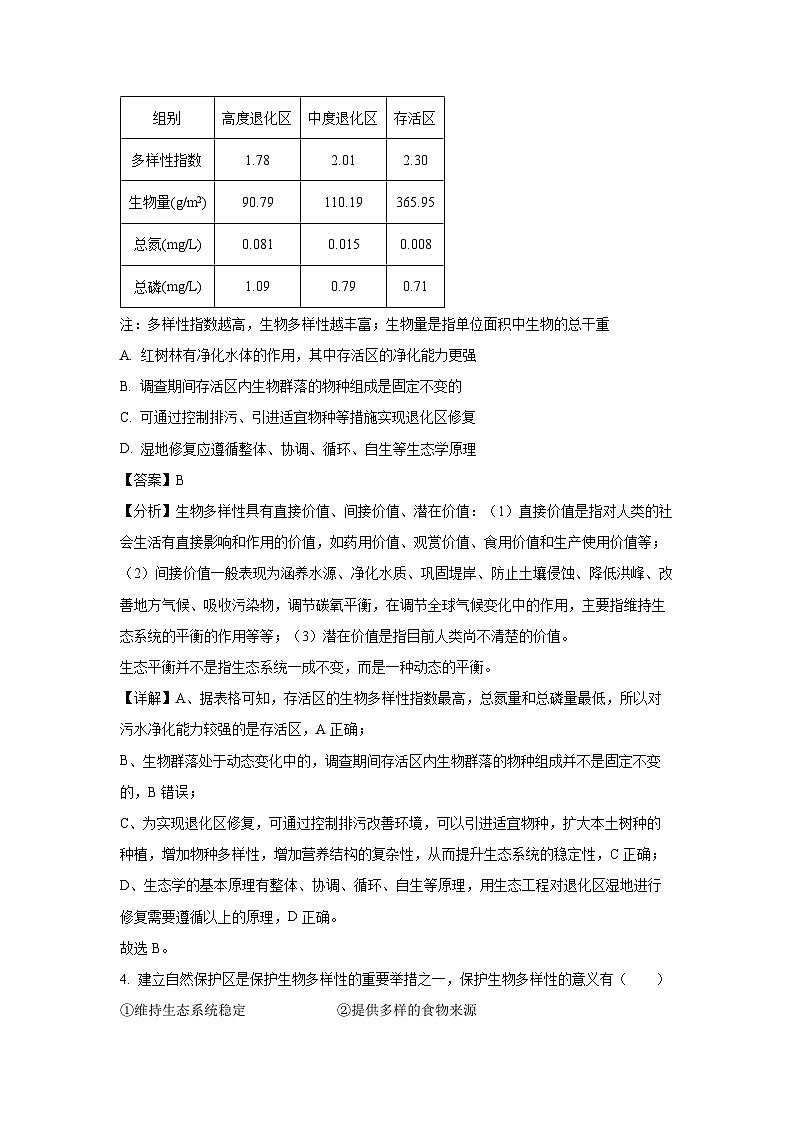 广东省珠海市2022-2023学年高二下学期期末质量监测生物试卷(解析版)03