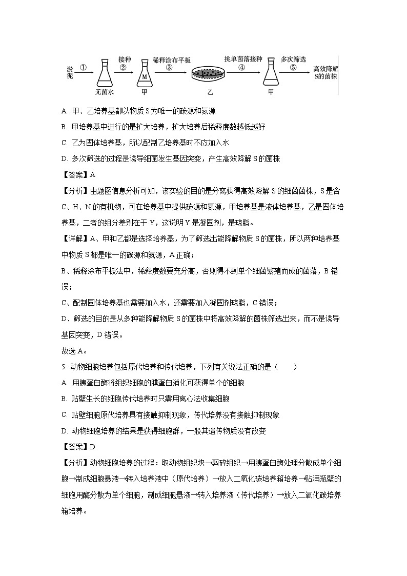 四川省眉山市东坡区22级2023-2024学年高二下学期6月期末联合考试生物试卷(解析版)03