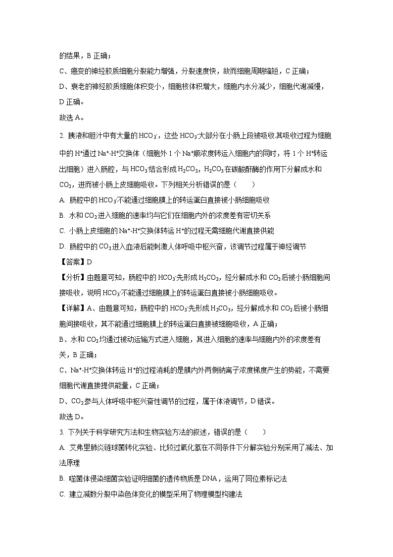 2024届湖南省高三下学期仿真模拟考试(四)生物试卷(解析版)第2页