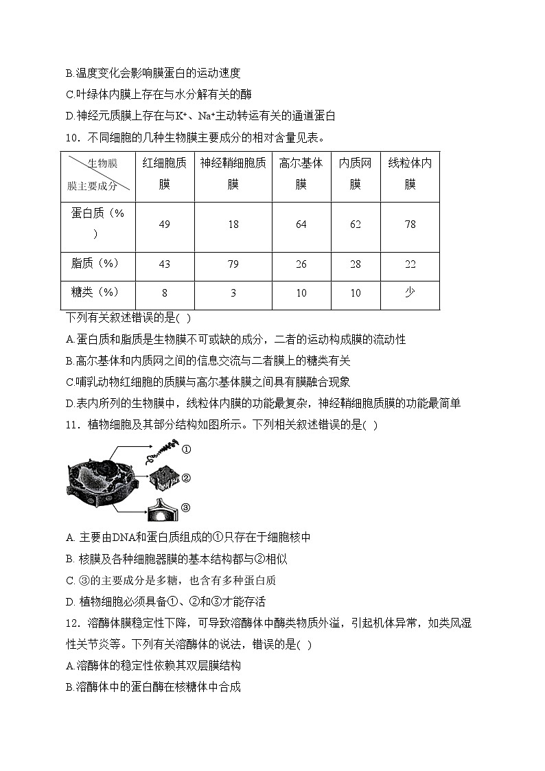 考点2 细胞的结构和功能——五年（2020—2024年）高考生物学真题专项分类汇编(含答案)第3页