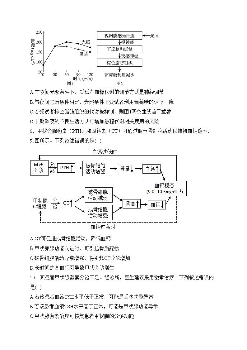 考点18 体液调节——五年（2020—2024年）高考生物学真题专项分类汇编(含答案)第3页