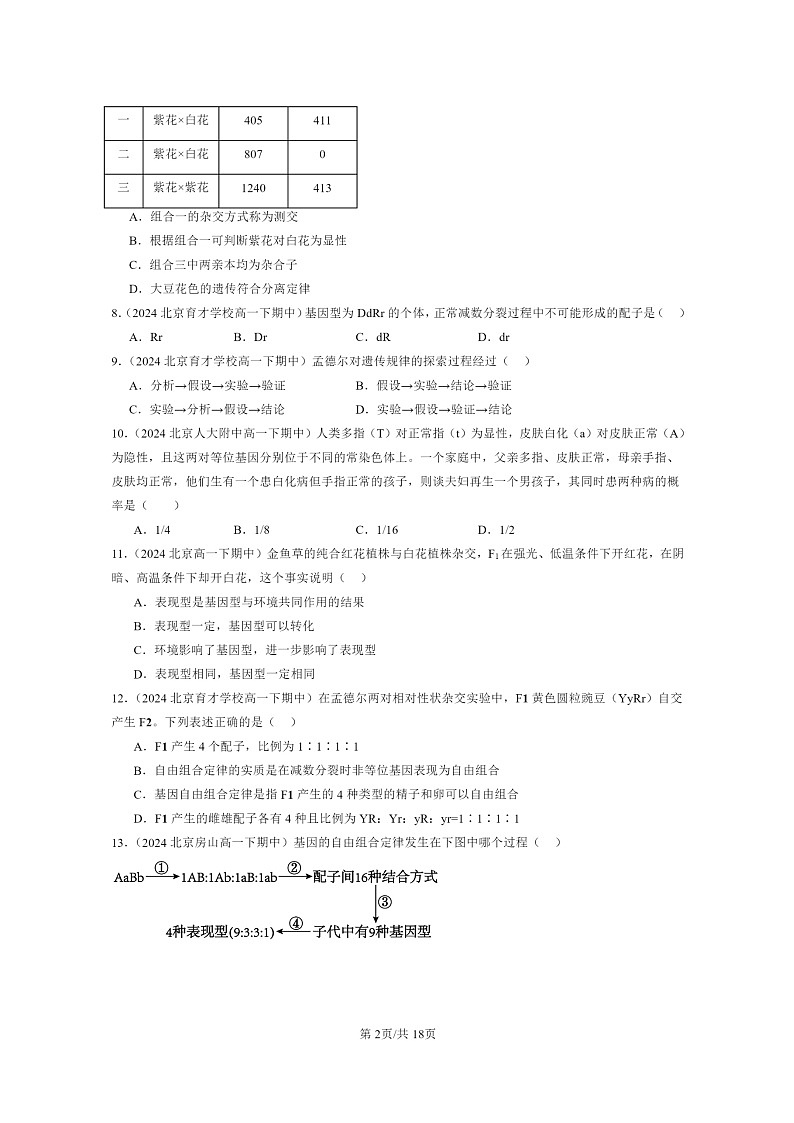 2024北京重点校高一下学期期中真题生物分类汇编：遗传因子的发展章节综合（单选题）1第2页