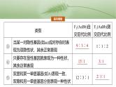2025年高考生物一轮复习课件（新人教版） 第5单元　专题突破6　自由组合定律中的特殊分离比
