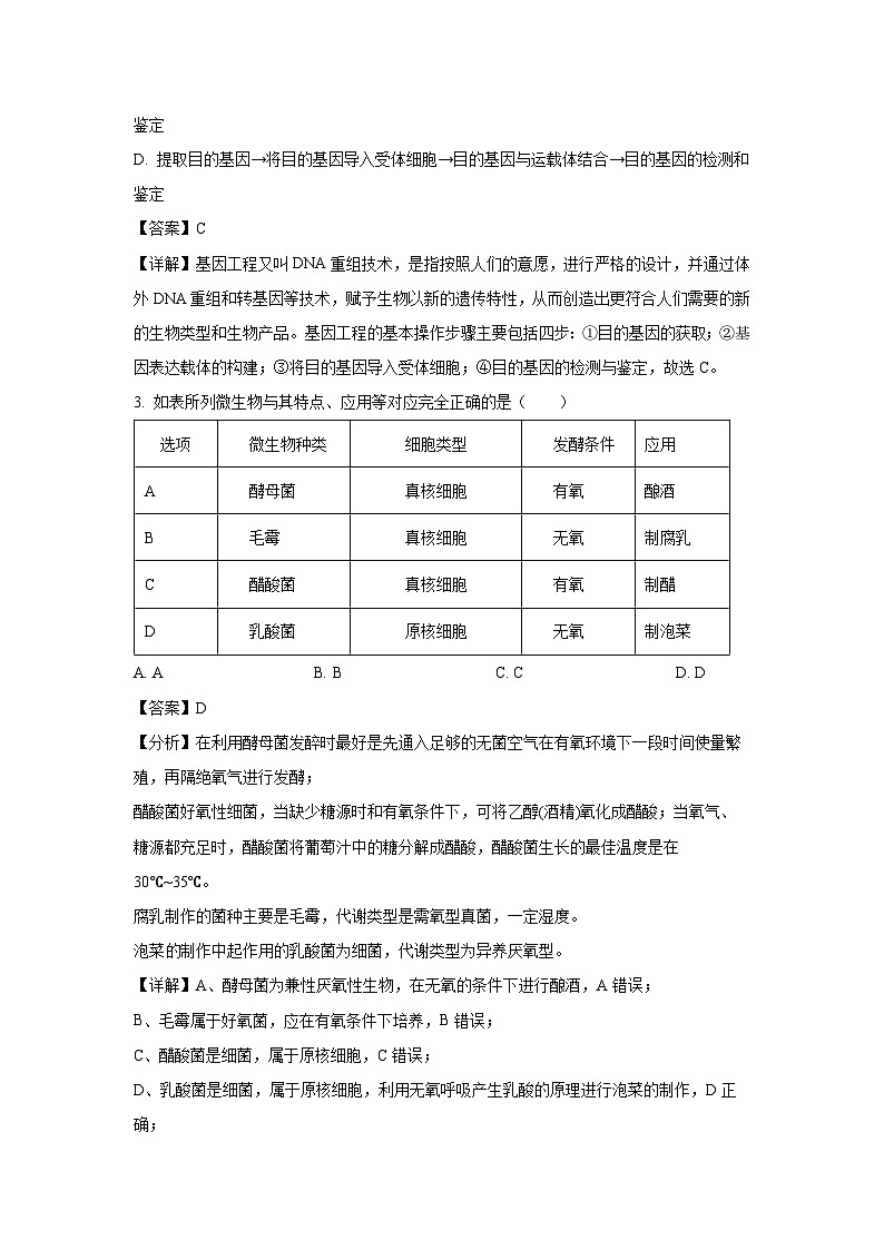 天津市河东区2023-2024学年高二下学期期中生物试卷(解析版)第2页