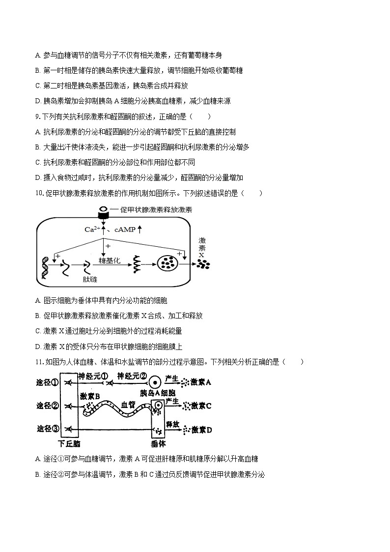 2024-2025学年江苏省南通市海门中学高二（上）第一次月考生物试卷（含答案）第3页