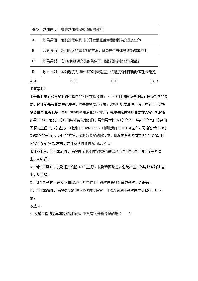 山西省临汾市2023-2024学年高二下学期期中考试考试生物试卷(解析版)第3页