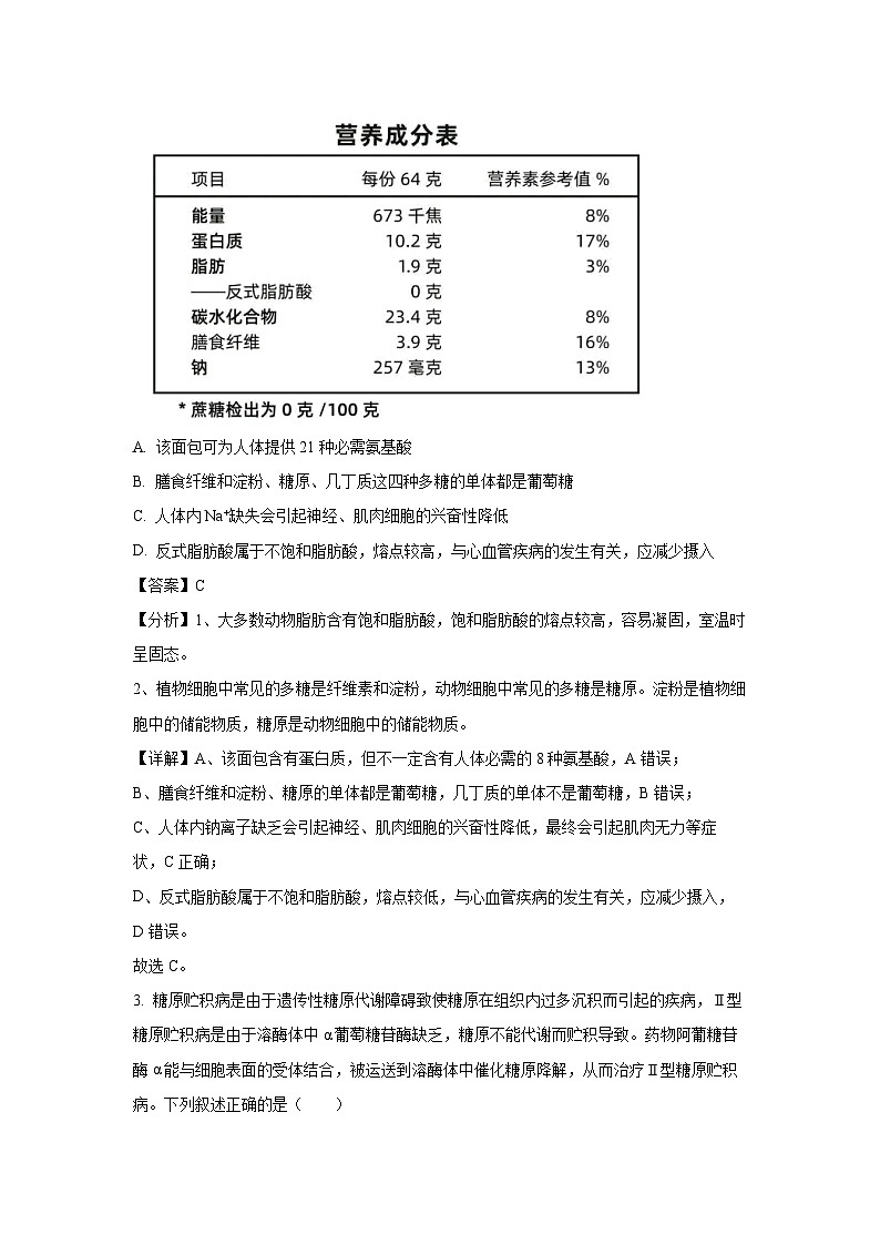 山东省东营市2022-2023学年高二下学期期末生物试卷(解析版)第2页