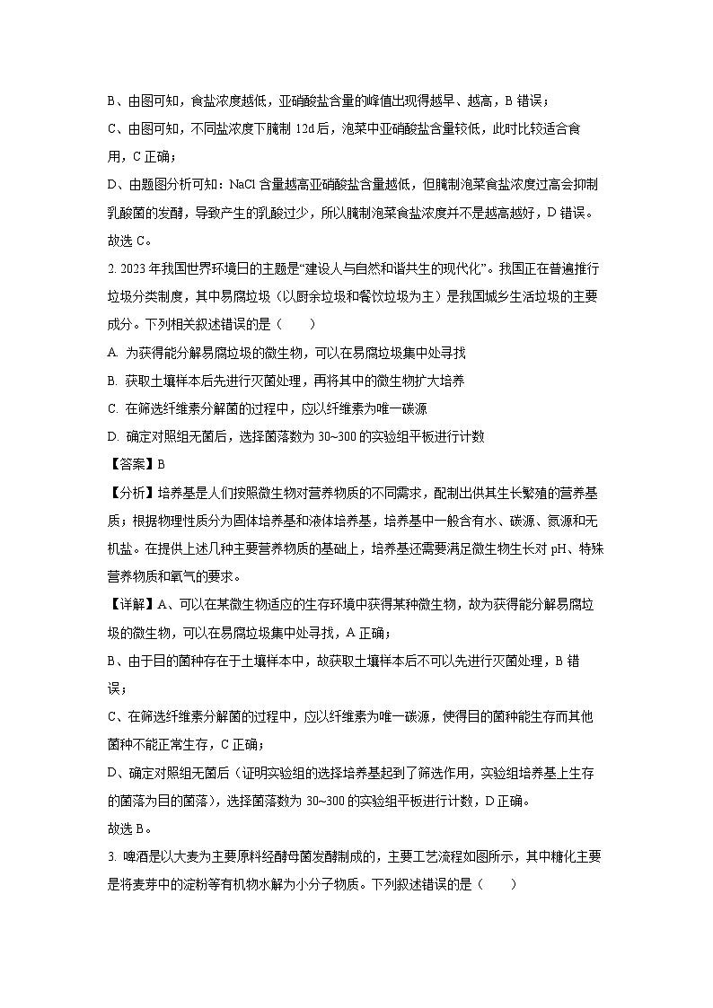 辽宁省县级重点高中协作体2023-2024学年高二下学期期中考试生物试卷(解析版)第2页