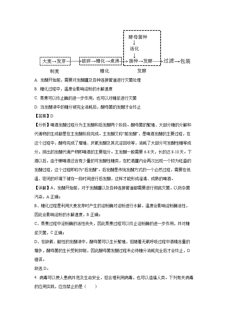 辽宁省县级重点高中协作体2023-2024学年高二下学期期中考试生物试卷(解析版)第3页