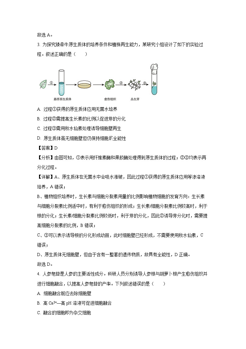 辽宁省沈阳市郊联体2023-2024学年高二下学期5月期中生物试卷(解析版)第3页