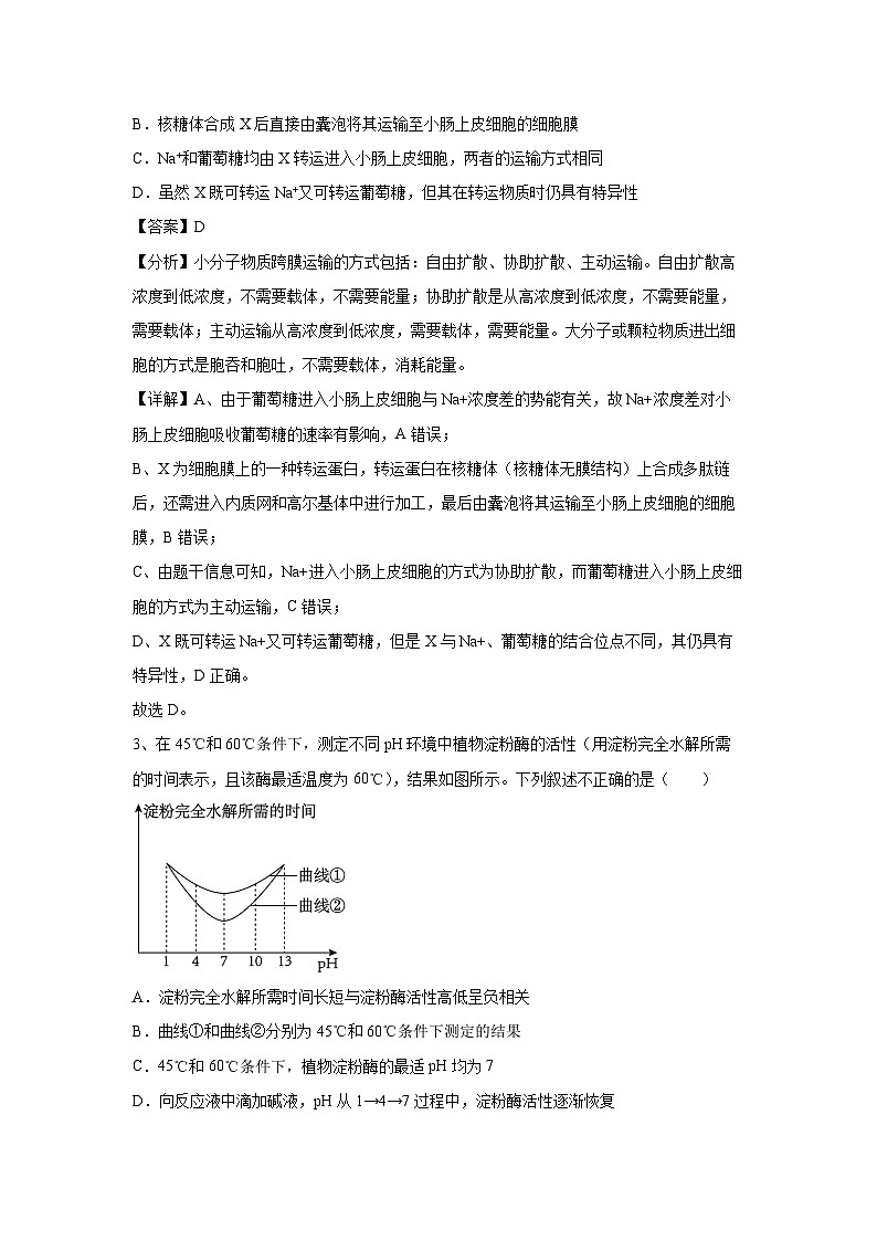 卷01-备战2024年高考生物临考压轴卷(甘肃卷)生物试卷(解析版)第2页