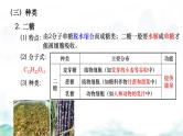 2.3 细胞中的糖类和脂质-2024-2025学年高一生物同步教学实用课件（人教版2019必修1）
