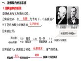 第37讲 激素调节- 备战2025年高考生物一轮复习精品课件