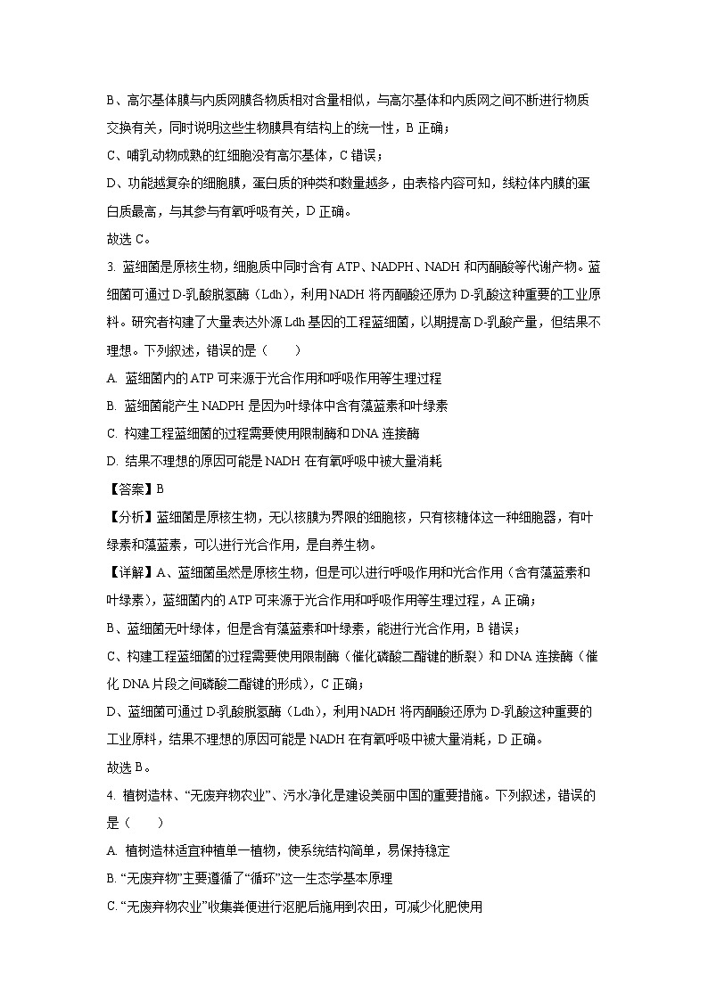 2024届广东省广州市普通高中毕业班高三下学期冲刺训练题(一)生物试卷(解析版)第3页