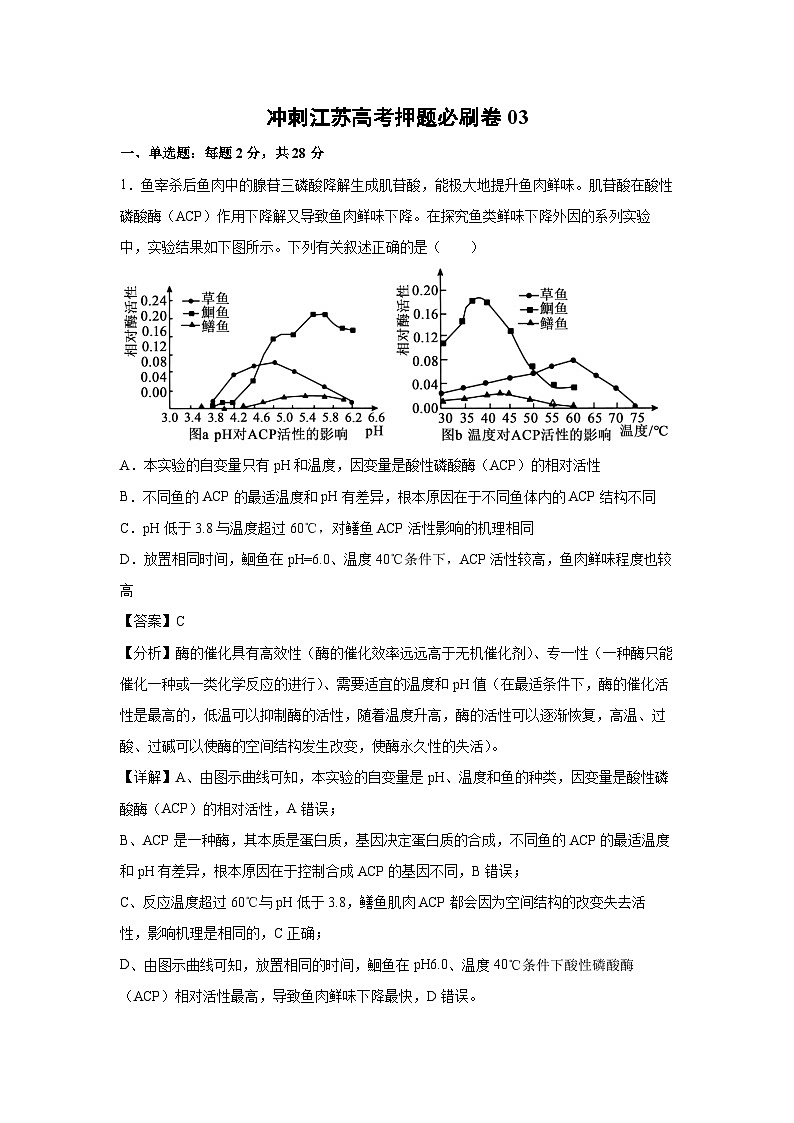 冲刺江苏高考押题必刷卷03生物试卷(解析版)01