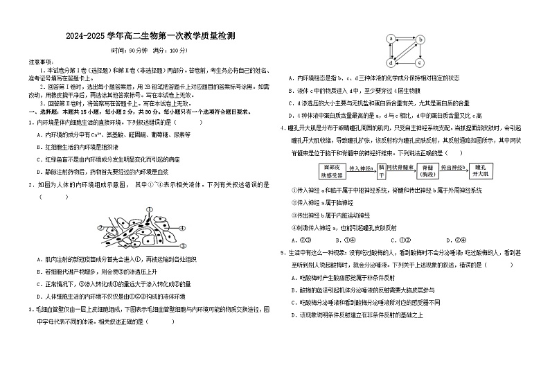 山东省聊城颐中外国语学校2024-2025学年高二上学期第一次月考生物试题第1页