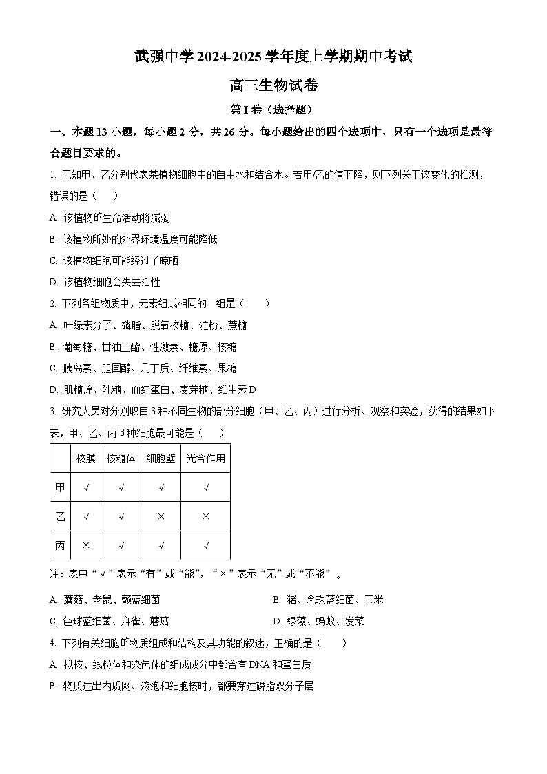 河北省衡水市武强中学2024-2025学年高三上学期期中考试生物试题 Word版无答案第1页