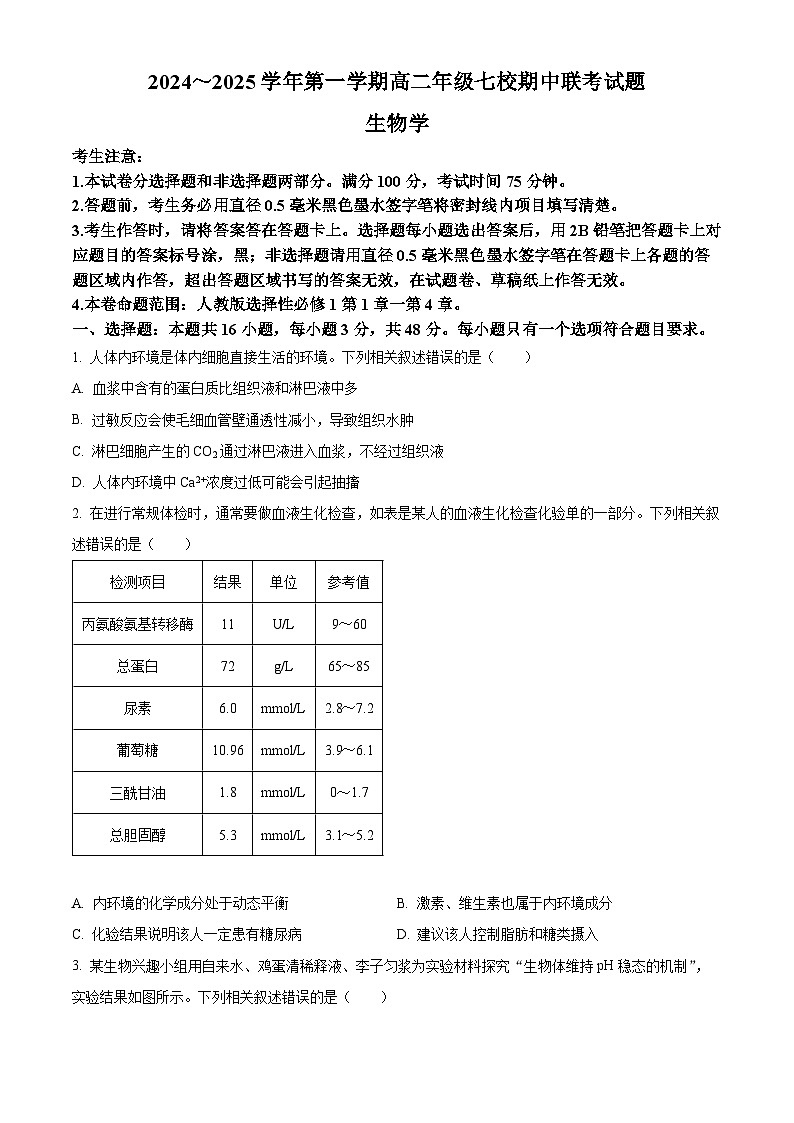 陕西省榆林市七校2024-2025学年高二上学期11月期中联考生物试题（Word版附答案）第1页