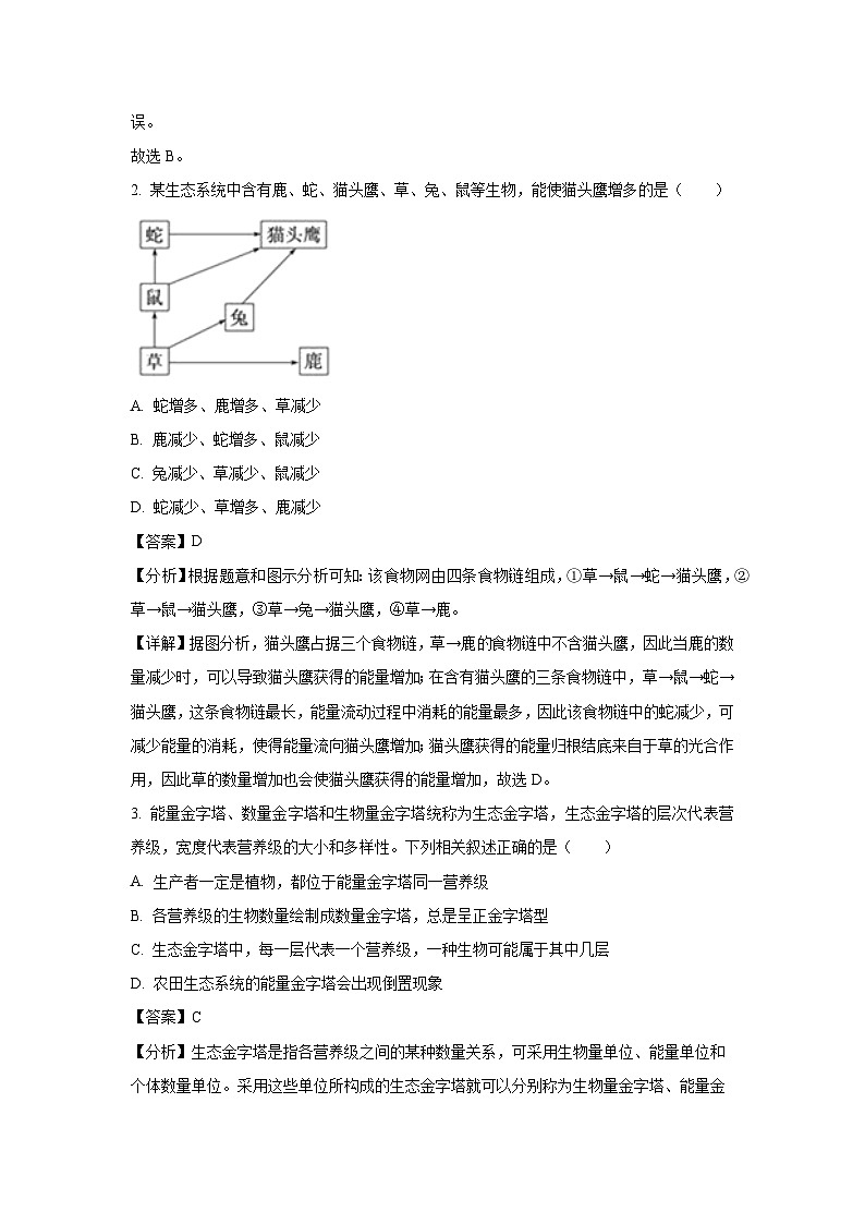 甘肃省酒泉市四校联考2023-2024学年高二下学期5月期中生物试卷(解析版)02