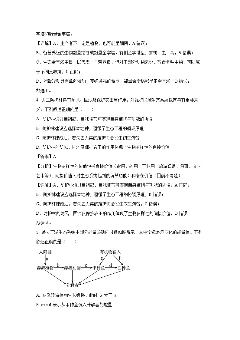 甘肃省酒泉市四校联考2023-2024学年高二下学期5月期中生物试卷(解析版)03