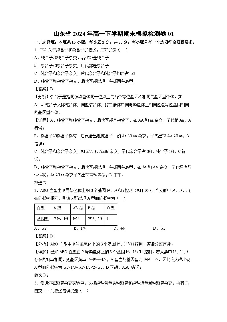 山东省2024年高一下学期期末模拟检测卷01生物试卷第1页