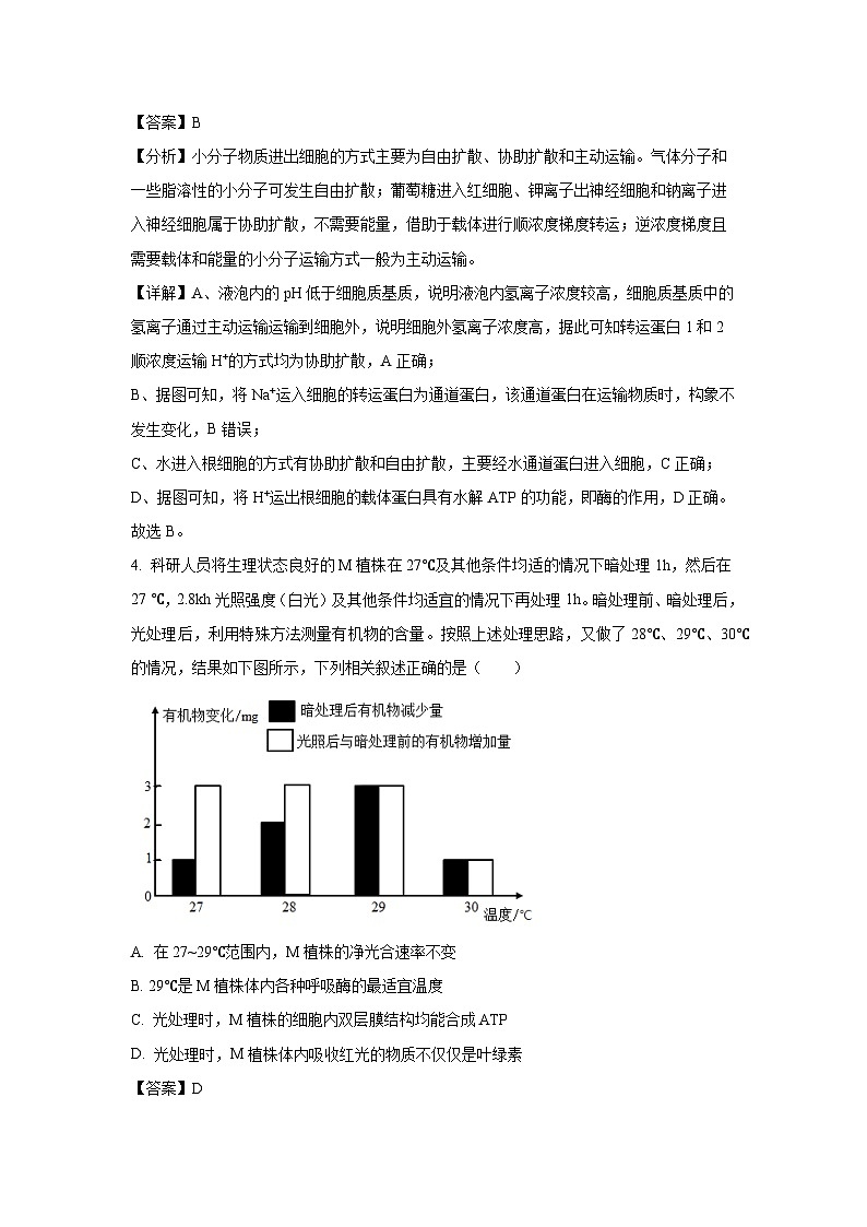 河南省安阳市滑县2022-2023学年高二下学期期末测评生物试卷(解析版)第3页