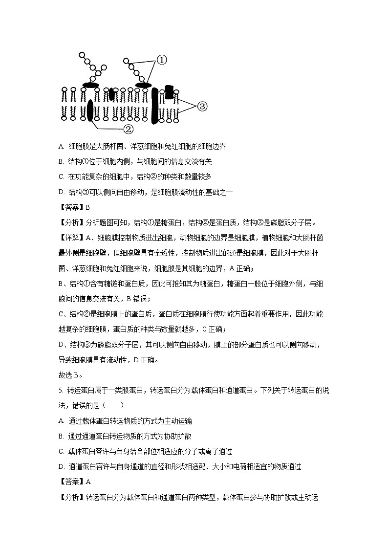 辽宁省铁岭市六校2022-2023学年高二下学期期末生物试卷(解析版)第3页