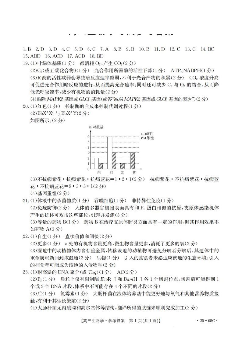 河北省邢台市邢襄联盟2024-2025学年高三上学期开学考试+生物答案第1页