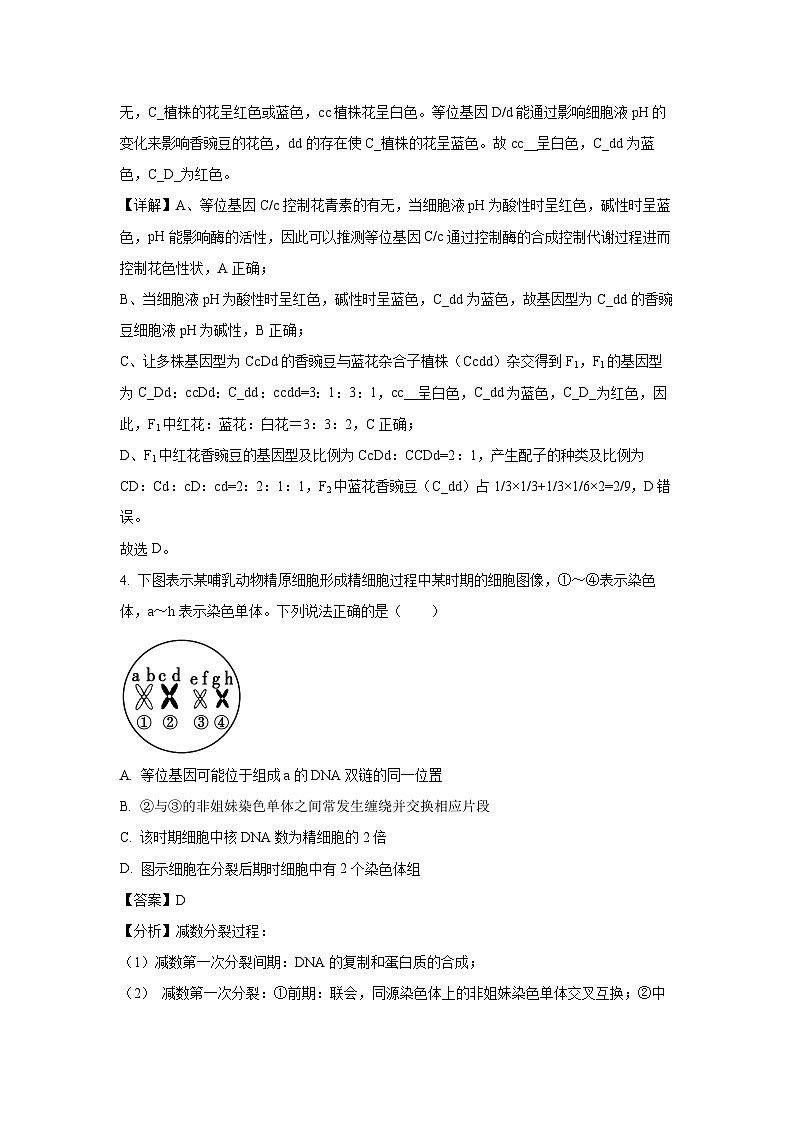 山东省威海市2022-2023学年高二下学期期末生物试卷(解析版)03