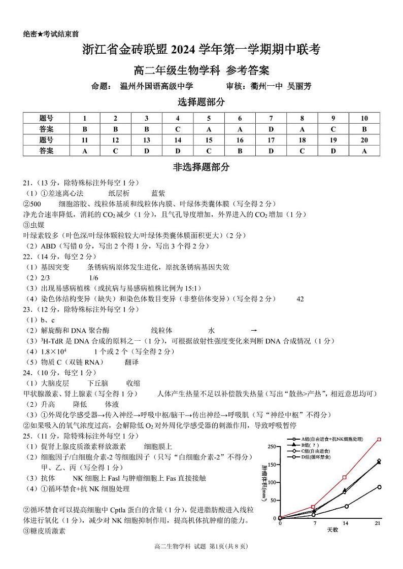 金砖高二生物参考答案(1)第1页