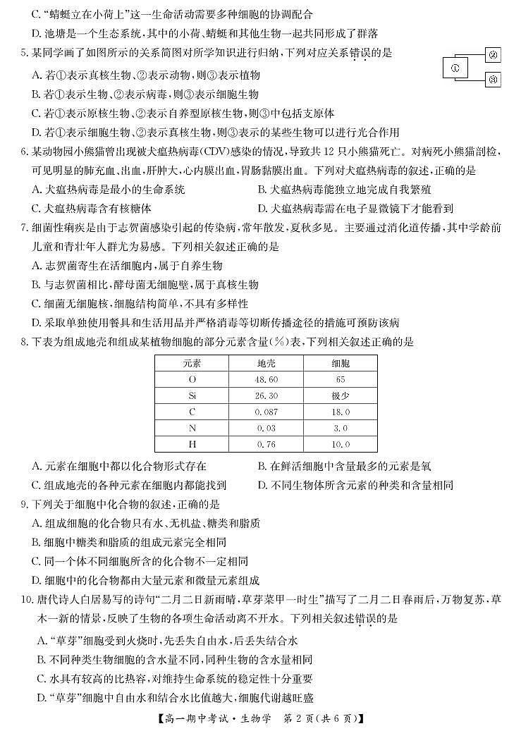 25-L-190A-生物第2页
