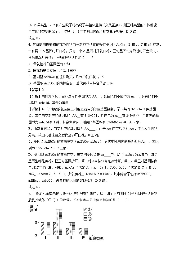 山东省淄博市高青县2023-2024学年高一下学期期中考试生物试卷(解析版)03