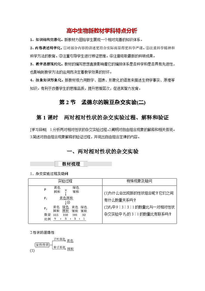 第1章　第2节　第1课时　两对相对性状的杂交实验过程、解释和验证（学习笔记）第1页