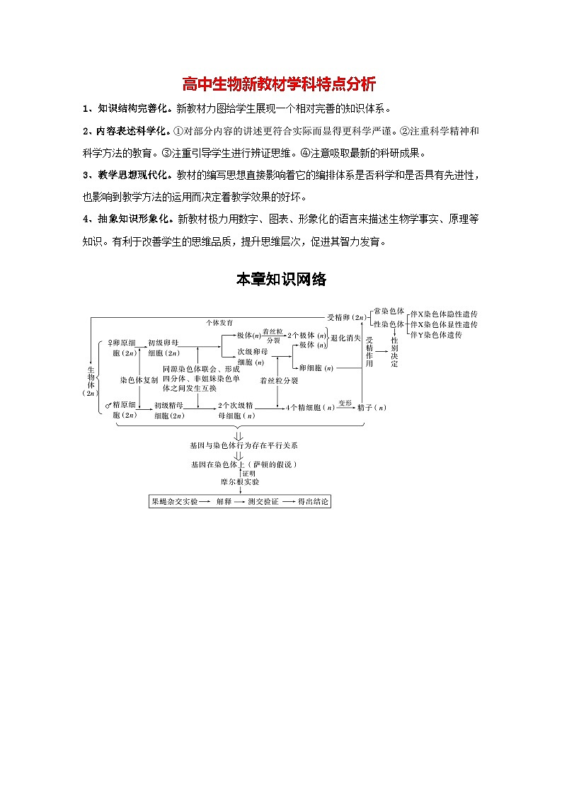 第2章　本章知识网络（学习笔记）第1页