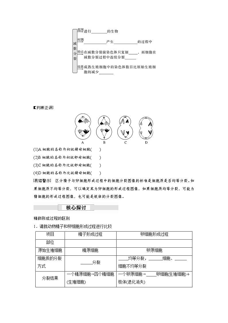 第2章　第1节　第2课时　卵细胞的形成过程、细胞分裂综合题型解题规律（学习笔记）第2页