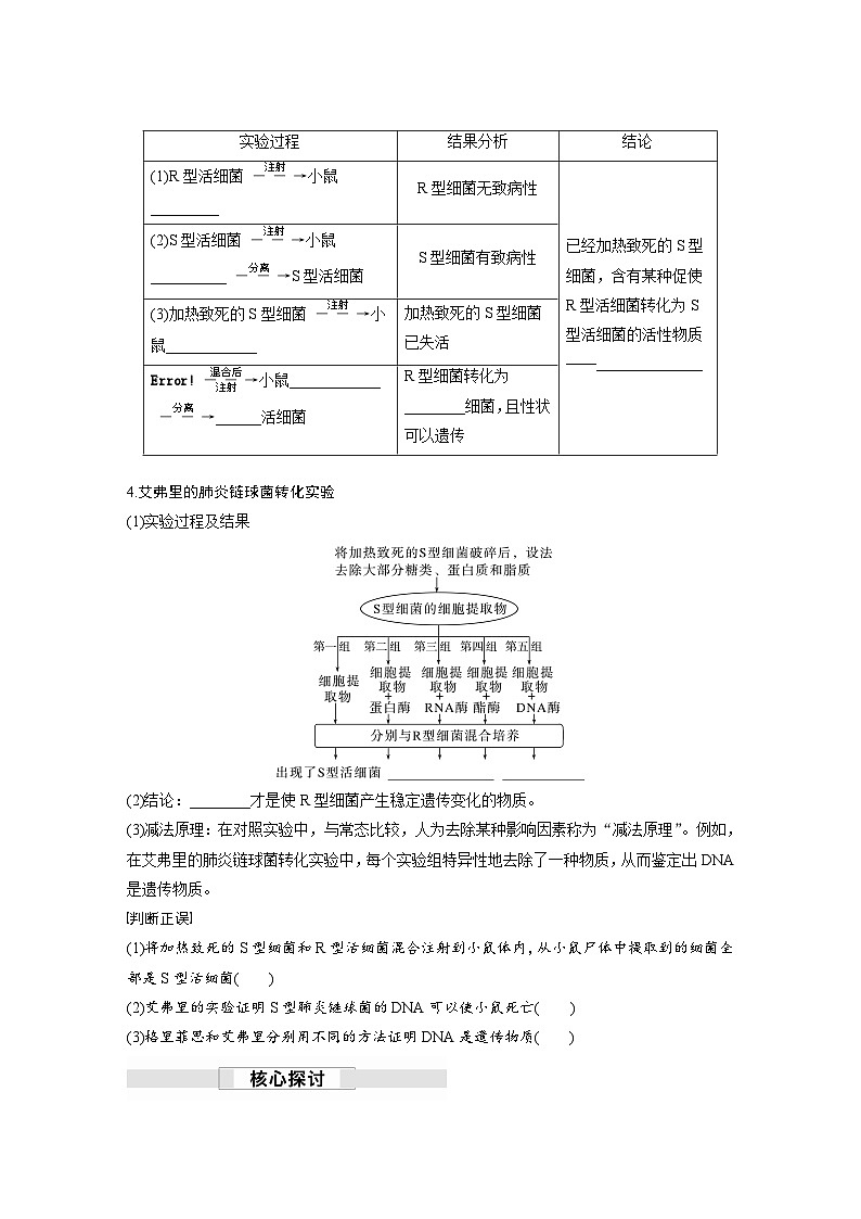 第3章　第1节　DNA是主要的遗传物质（学习笔记）第3页