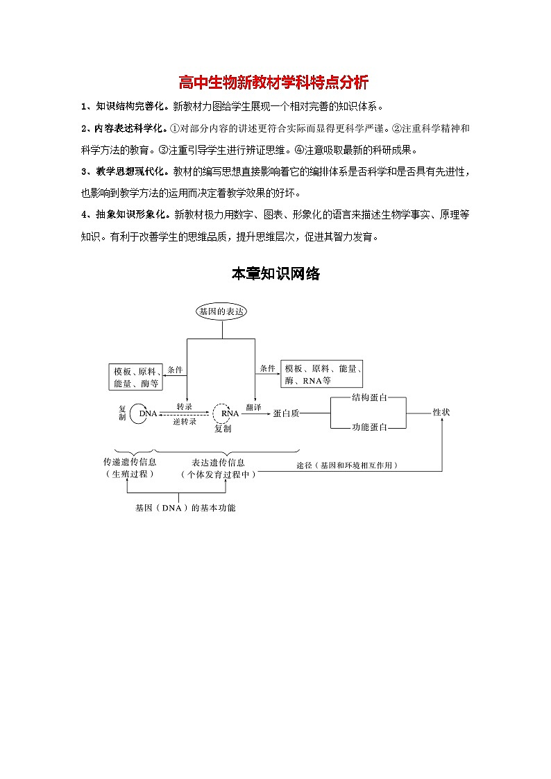 第4章　本章知识网络（讲义）第1页