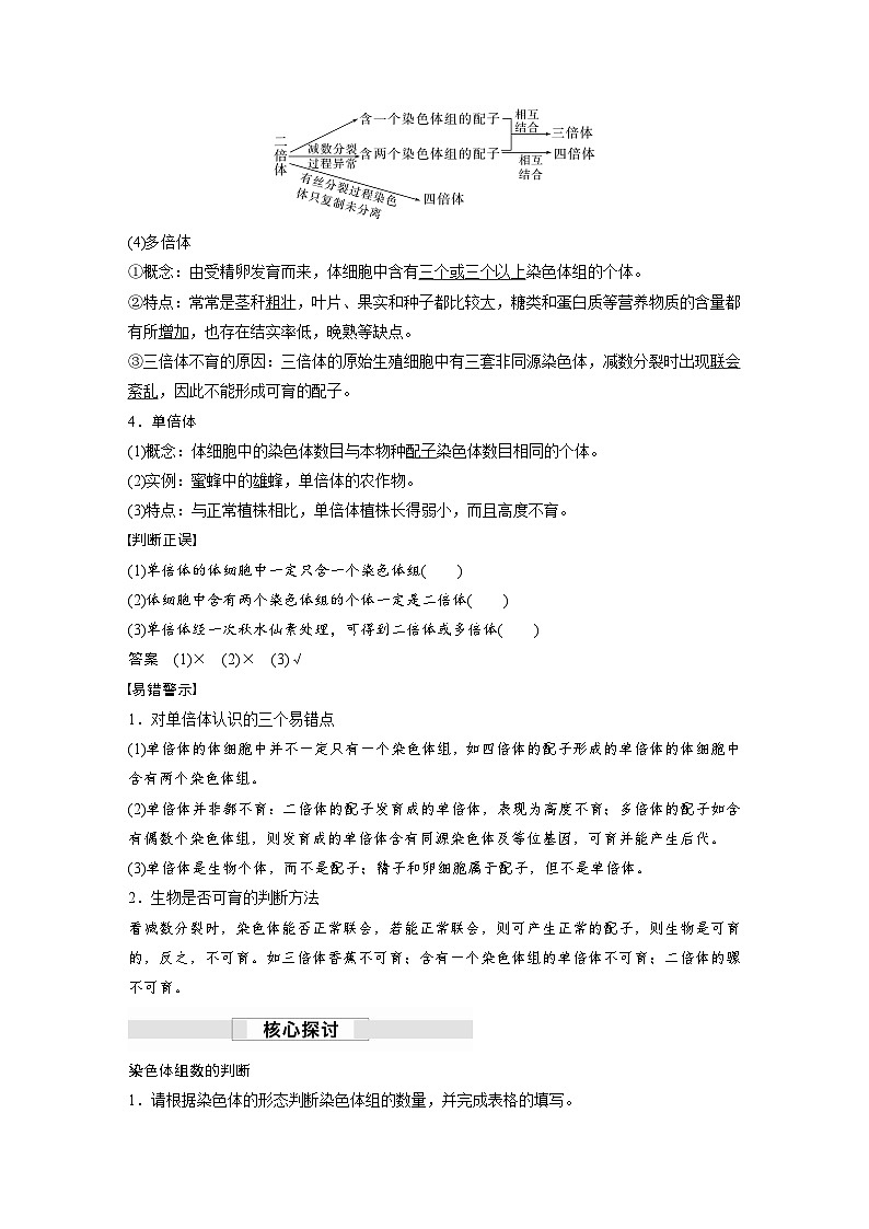 第5章　第2节　第1课时　染色体的数目变异及其应用（讲义）第2页