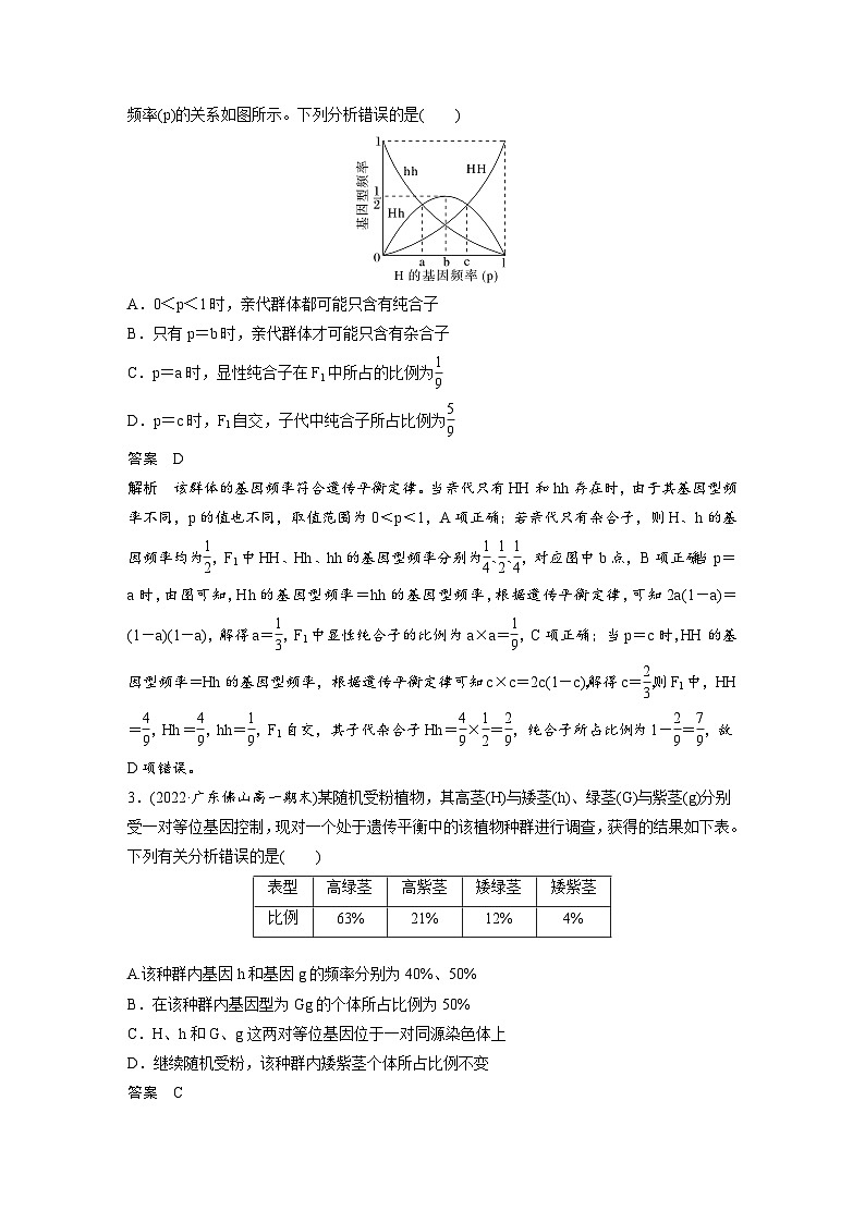 第6章　重点突破练(六)（讲义）第2页