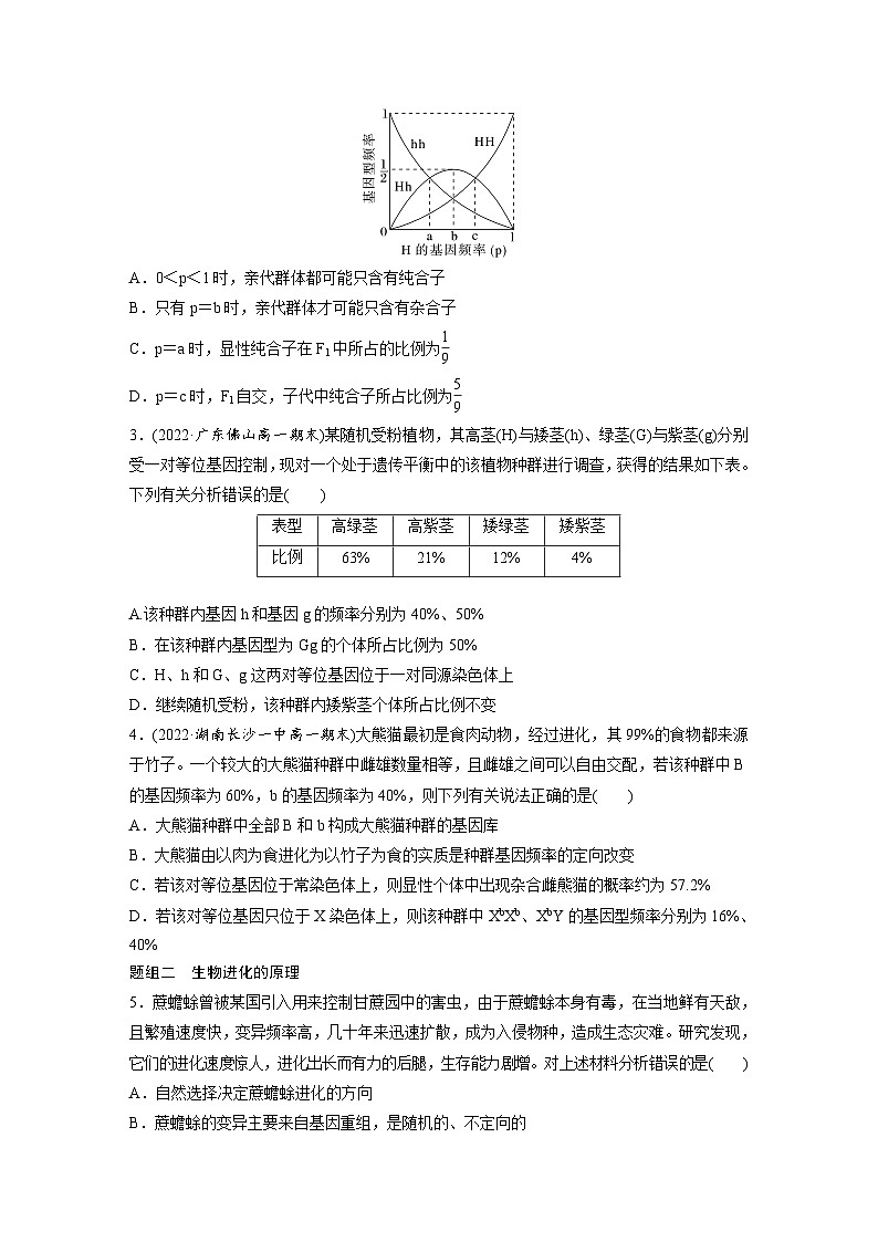 第6章　重点突破练(六)（练习）第2页