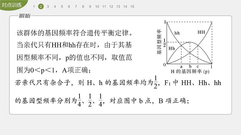 第6章　重点突破练(六)第6页