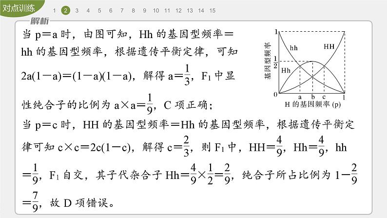 第6章　重点突破练(六)第7页