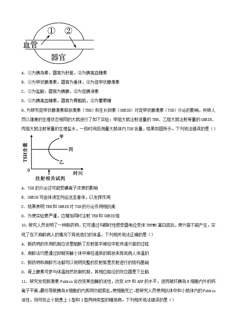 河南省郑州市2023_2024学年高二生物上学期10月联考试题含解析第3页
