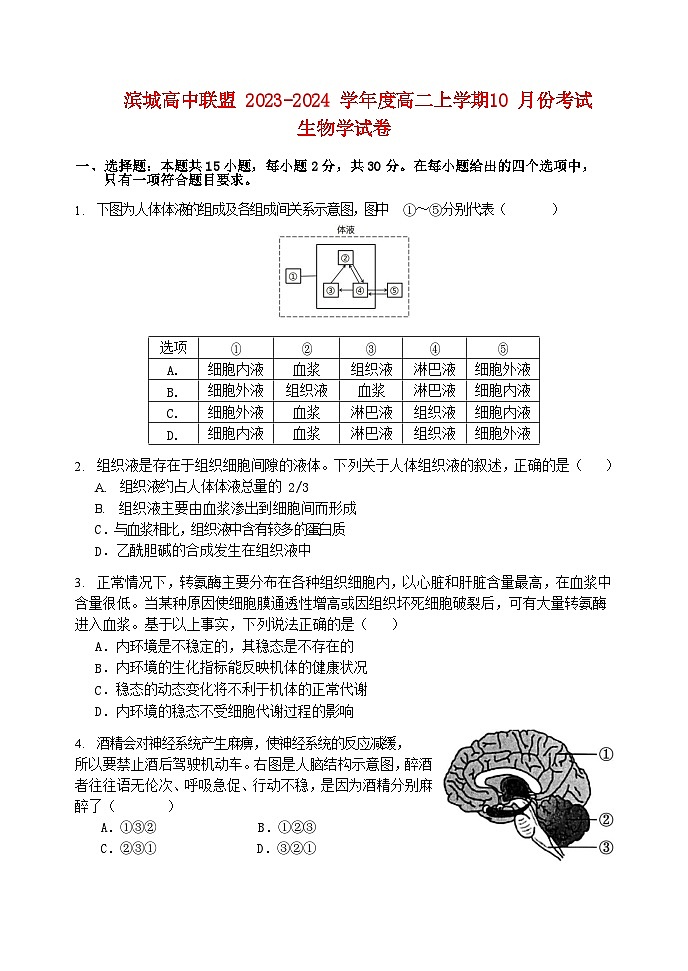 辽宁省滨城高中联盟2023_2024学年高二生物上学期10月月考试题无答案第1页